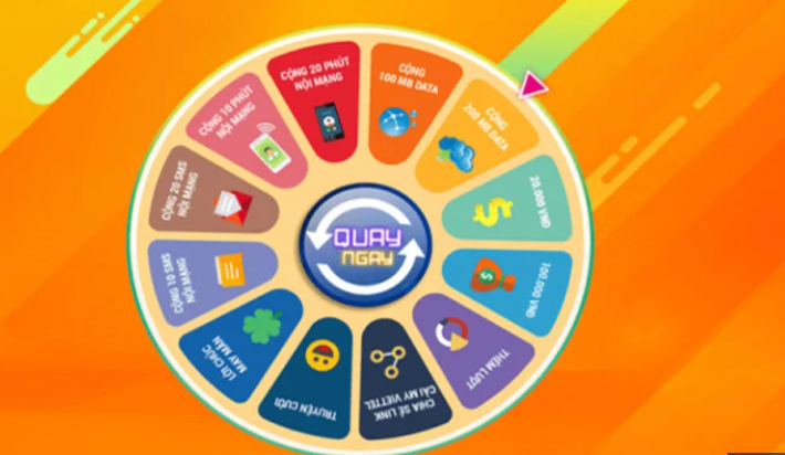 Lucky draw là gì?